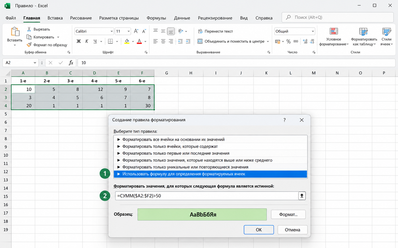 Окно Excel: выделен диапазон A2:F4, открыт диалог «Создание правила форматирования», выбран тип «Использовать формулу для определения форматируемых ячеек», в поле формулы =СУММ($A2:$F2)>50, образец — светло-зелёная заливка; метки 1 и 2